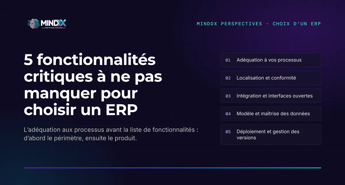 Couverture MindDX : visuel typographique listant les cinq fonctionnalités critiques à examiner pour choisir un ERP.