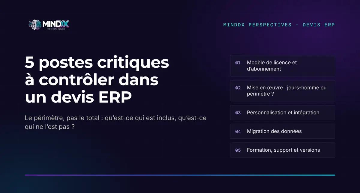 Couverture MindDX : visuel typographique listant les cinq postes critiques à contrôler dans un devis ERP.