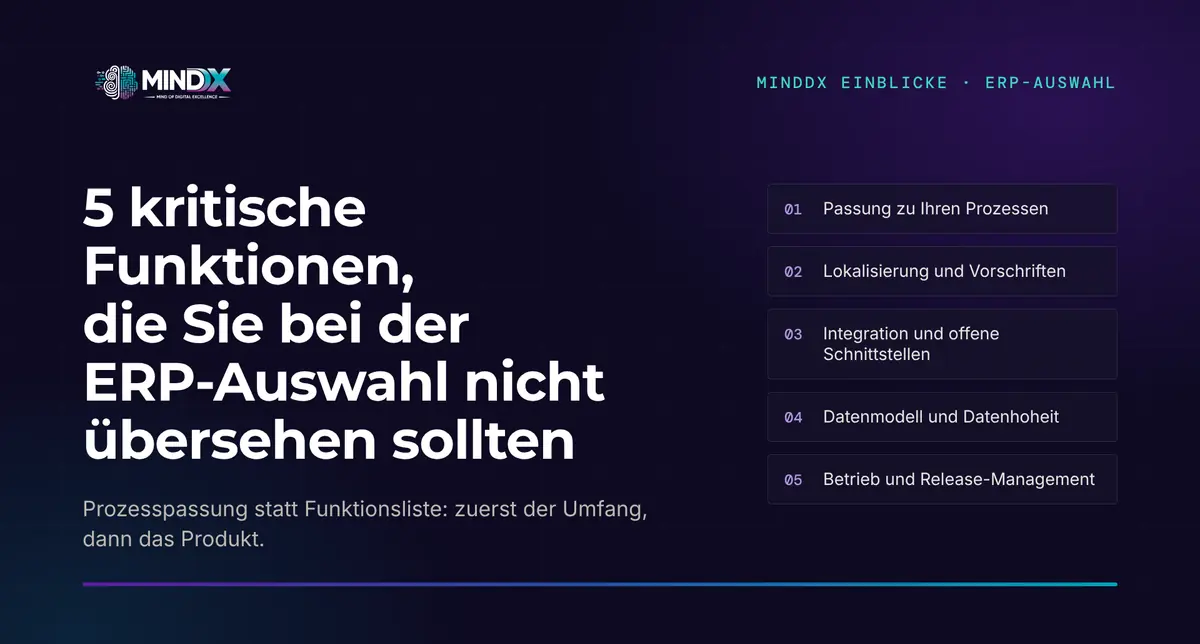 MindDX-Titelbild: typografische Grafik mit den fünf kritischen Funktionen, die bei der ERP-Auswahl zu prüfen sind.