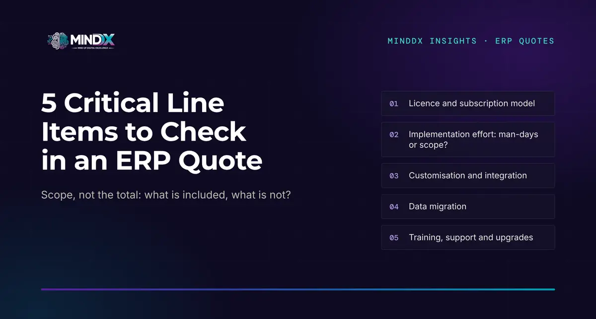 MindDX cover: a typographic graphic listing the five critical line items to check in an ERP quote.