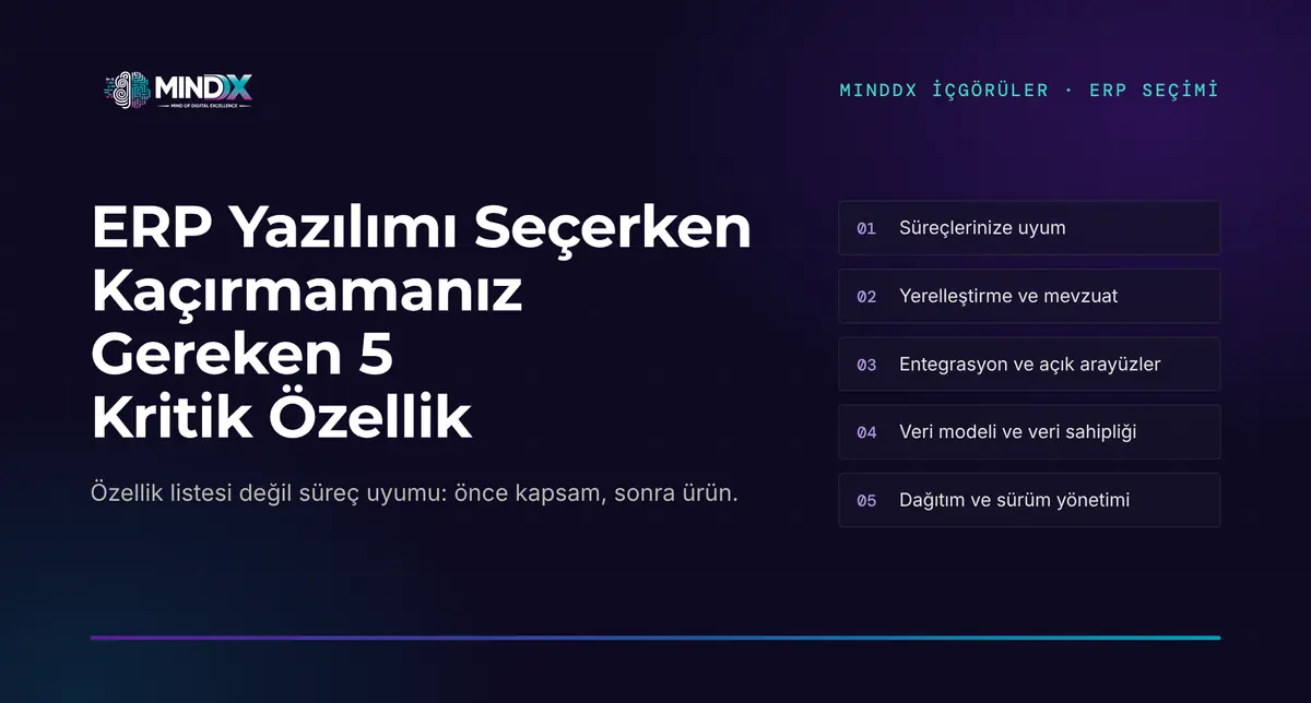 MindDX kapağı: ERP yazılımı seçerken bakılması gereken beş kritik özelliği numaralı başlıklarla sıralayan tipografik görsel.