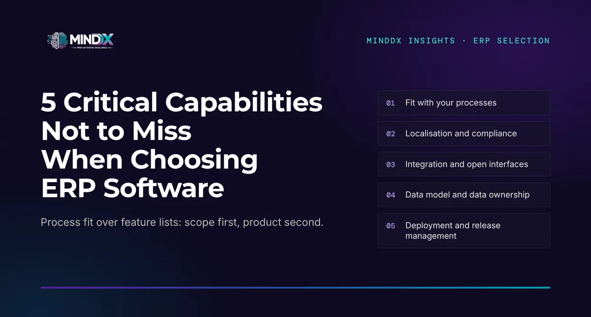 MindDX cover: a typographic graphic listing the five critical capabilities to check when choosing ERP software.