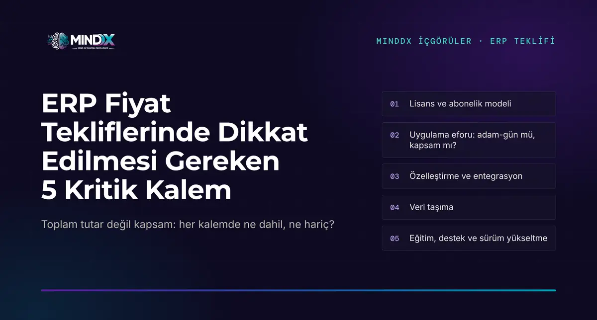 MindDX kapağı: ERP fiyat tekliflerinde kontrol edilmesi gereken beş kritik kalemi numaralı başlıklarla sıralayan tipografik görsel.
