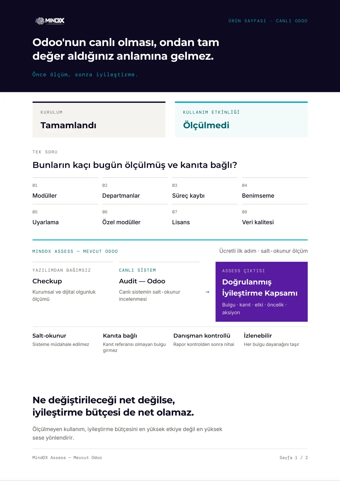 MindDX Assess — Canlı Odoo — kapak sayfası