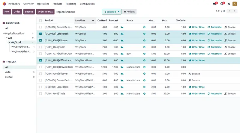 Odoo Inventory replenishment screen: products, locations, on-hand and forecast stock with order suggestions.