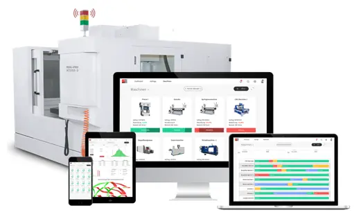 Prodaso machine and process-data monitoring: status dashboards on desktop, tablet and phone beside a production machine.