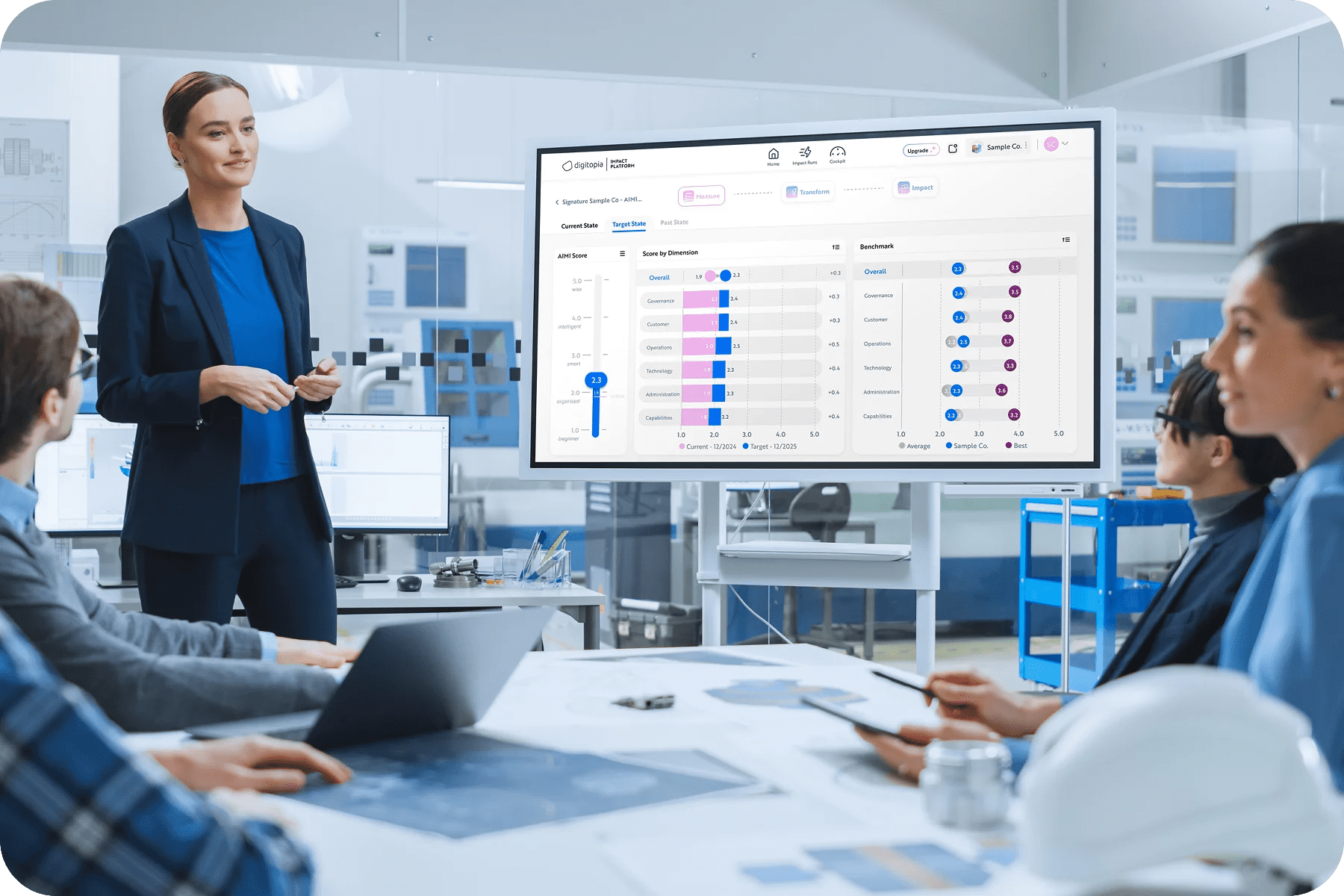 Artificial Intelligence AI benchmark and score