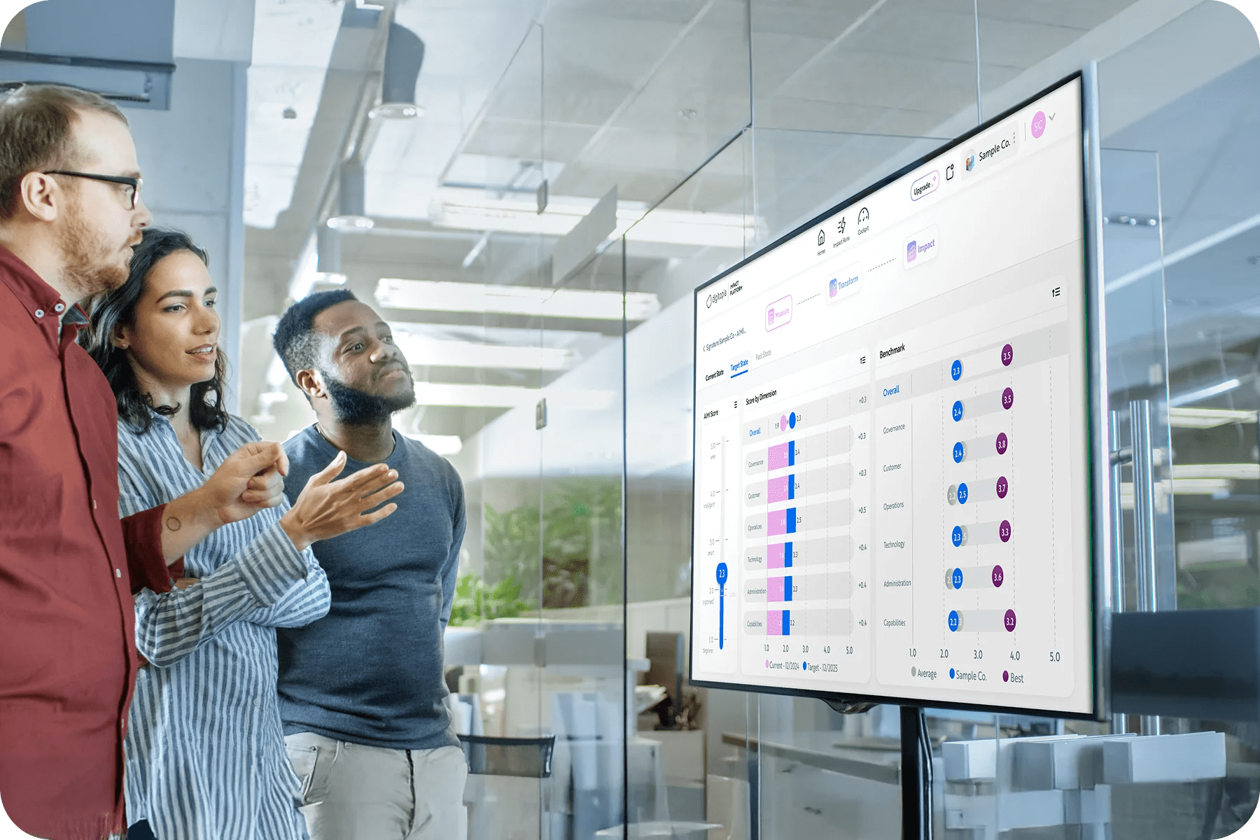 Artificial Intelligence Transformation