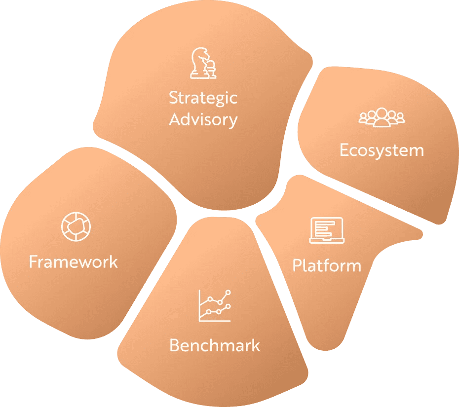 artificial-intelligence-management