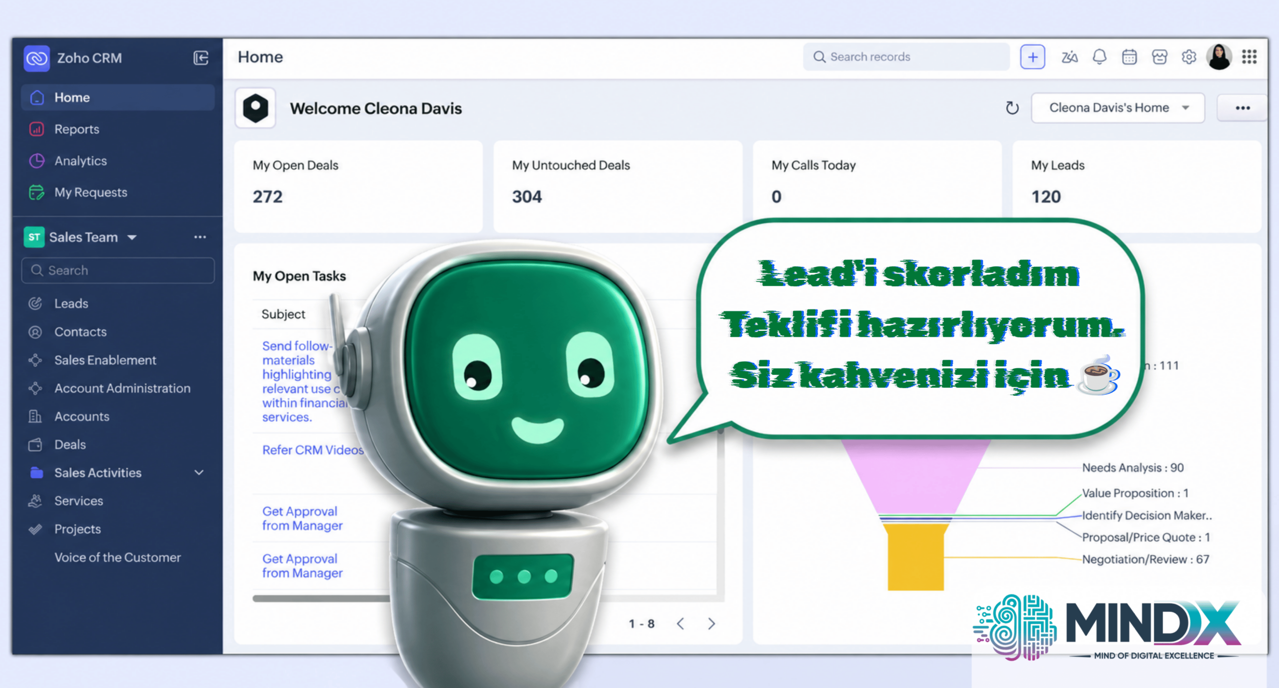 CRM dashboard Zoho CRM with a friendly robot overlay and a Turkish speech bubble about lead scoring and preparing the offer